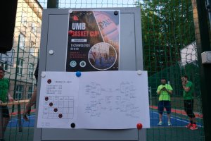 Podsumowanie turnieju UMB Basket Cup 11 czerwca 2024