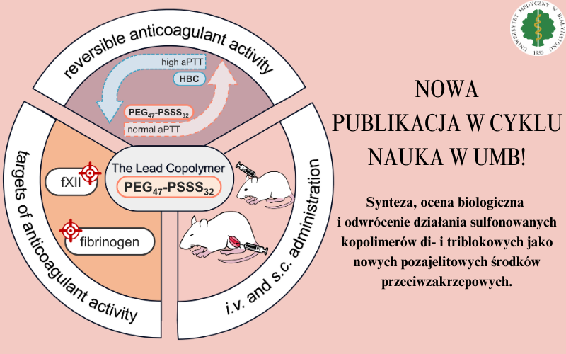Odnośnik: Nowe kopolimery: Bezpieczniejsza alternatywa w terapii przeciwzakrzepowej? 